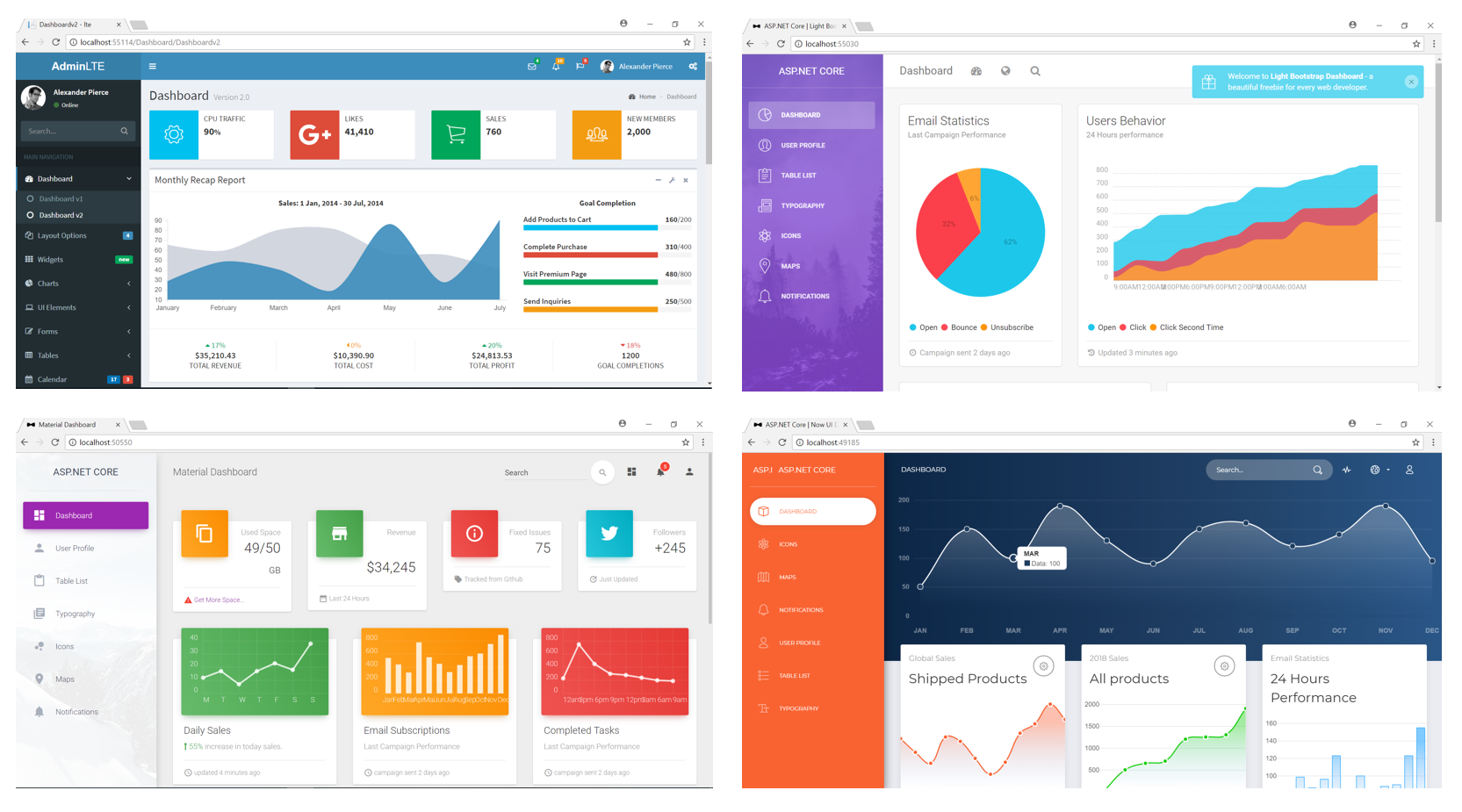 Nulled Core Starter Template Collections free download Themes